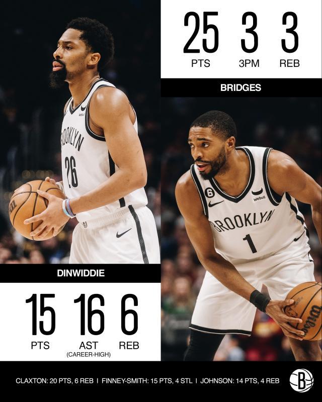 星空体育app-攻克NBA头号魔鬼主场！篮网挑落西部第一 近6战5胜